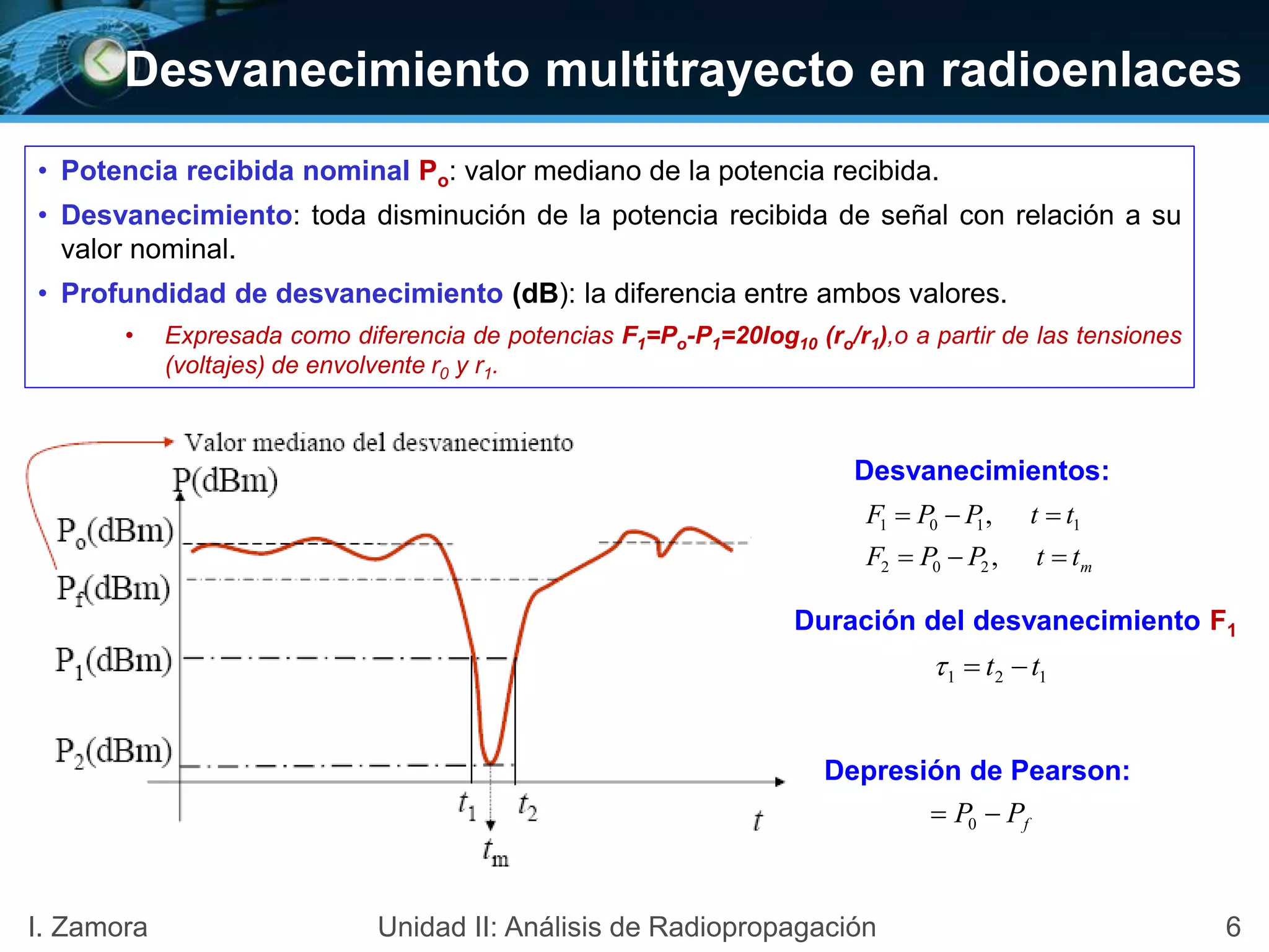 • Potencia recibida nominal Po: valor mediano de la potencia recibida.
• Desvanecimiento: toda disminución de la potencia recibida de señal con relación a su
valor nominal.
• Profundidad de desvanecimiento (dB): la diferencia entre ambos valores.
• Expresada como diferencia de potencias F1=Po-P1=20log10 (ro/r1),o a partir de las tensiones
(voltajes) de envolvente r0 y r1.
Desvanecimientos:
Duración del desvanecimiento F1
Depresión de Pearson:
mttPPF
ttPPF


,
,
202
1101
121 tt 
fPP  0
Desvanecimiento multitrayecto en radioenlaces
6I. Zamora Unidad II: Análisis de Radiopropagación
 