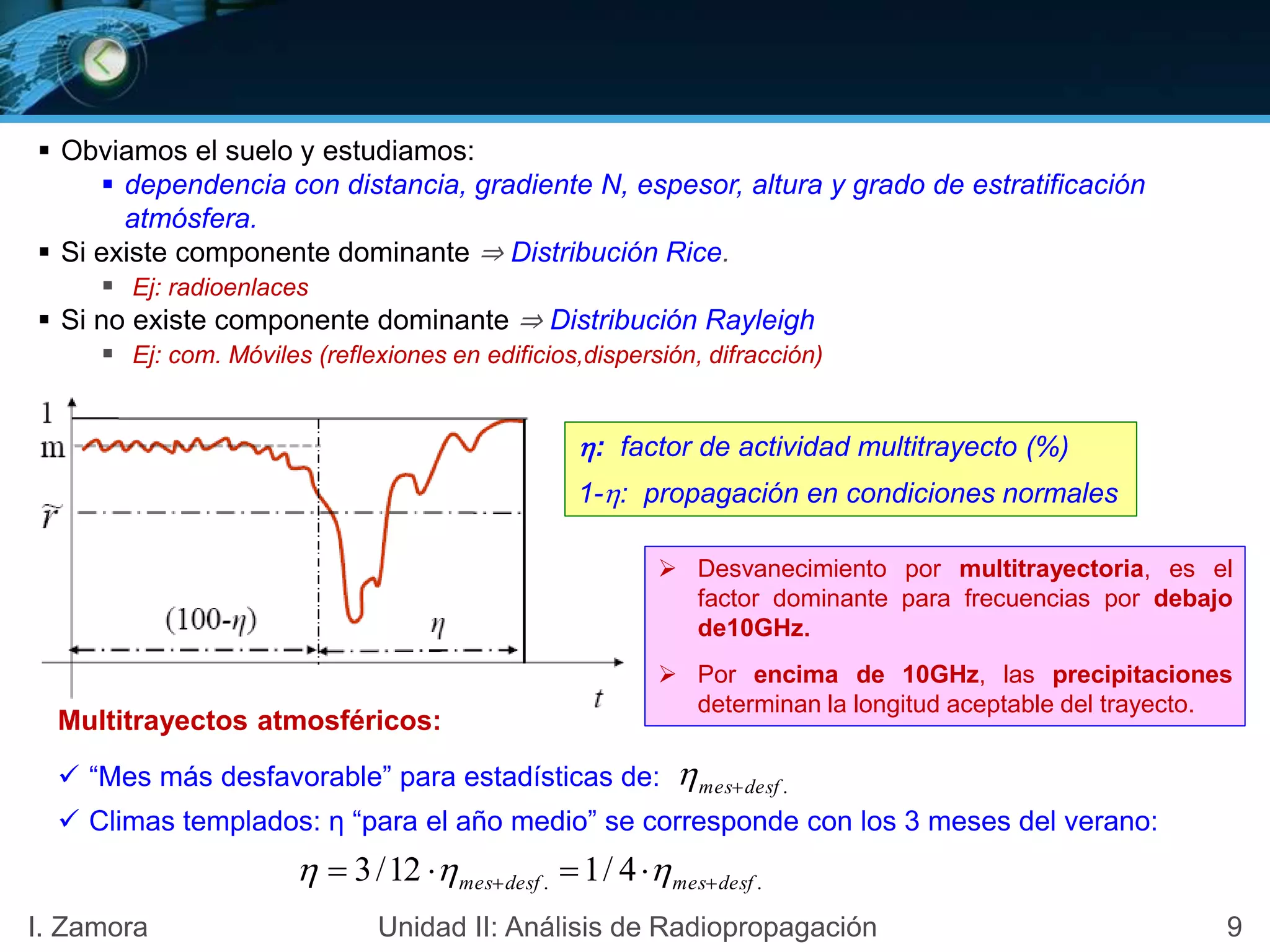 : factor de actividad multitrayecto (%)
1-: propagación en condiciones normales
Multitrayectos atmosféricos:
 “Mes más desfavorable” para estadísticas de:
 Climas templados: η “para el año medio” se corresponde con los 3 meses del verano:
 Desvanecimiento por multitrayectoria, es el
factor dominante para frecuencias por debajo
de10GHz.
 Por encima de 10GHz, las precipitaciones
determinan la longitud aceptable del trayecto.
.desfmes
.. 4/112/3 desfmesdesfmes   
 Obviamos el suelo y estudiamos:
 dependencia con distancia, gradiente N, espesor, altura y grado de estratificación
atmósfera.
 Si existe componente dominante ⇒ Distribución Rice.
 Ej: radioenlaces
 Si no existe componente dominante ⇒ Distribución Rayleigh
 Ej: com. Móviles (reflexiones en edificios,dispersión, difracción)
9I. Zamora Unidad II: Análisis de Radiopropagación
 