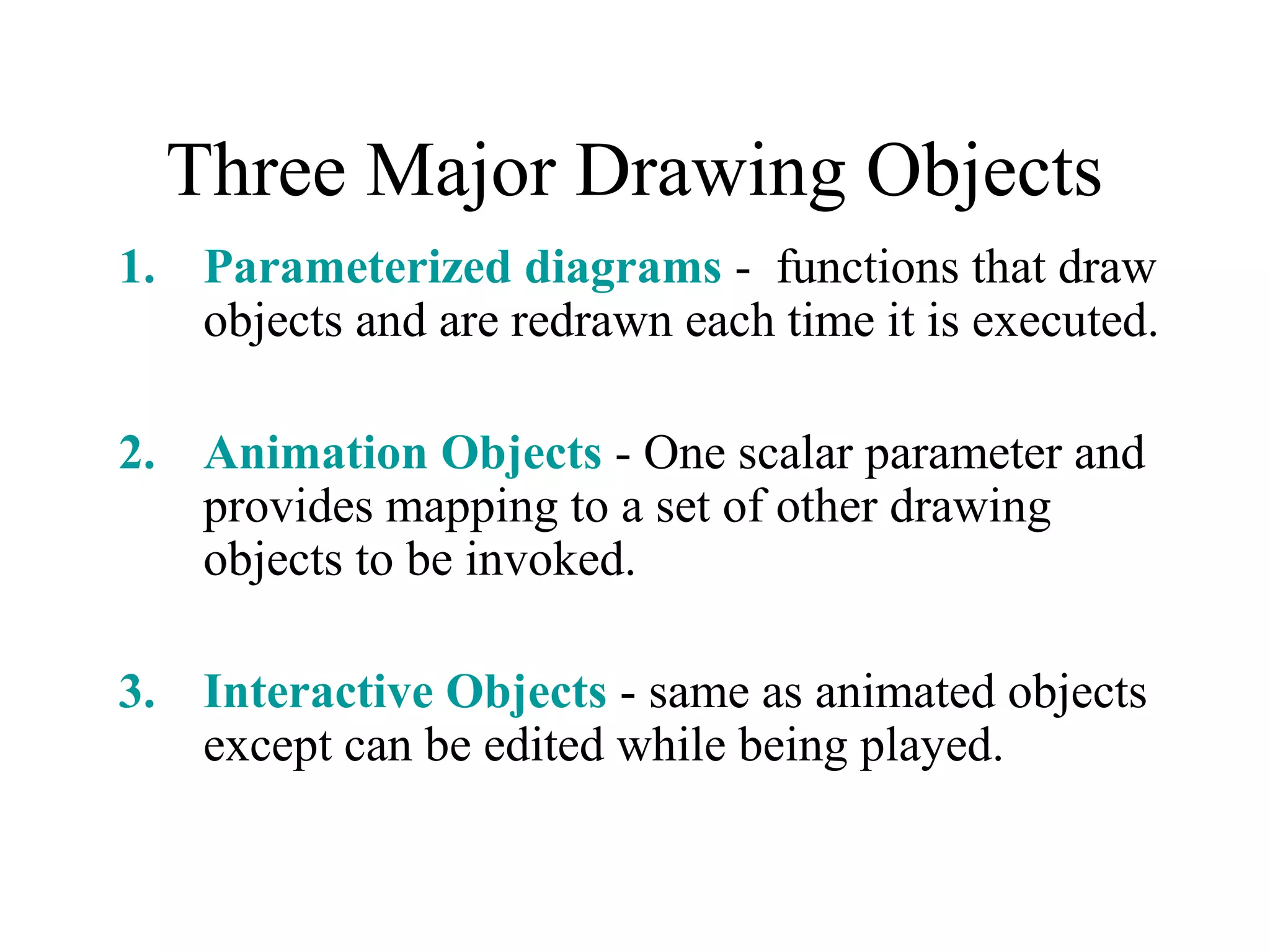 Three Major Drawing Objects
1. Parameterized diagrams - functions that draw
objects and are redrawn each time it is executed.
2. Animation Objects - One scalar parameter and
provides mapping to a set of other drawing
objects to be invoked.
3. Interactive Objects - same as animated objects
except can be edited while being played.
 