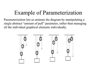 Lecture 9 animation | PPT
