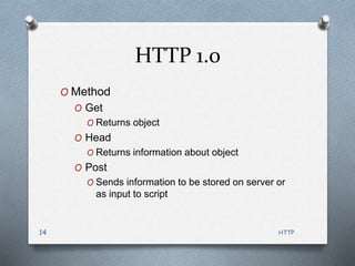 HTTP
14
HTTP 1.0
O Method
O Get
O Returns object
O Head
O Returns information about object
O Post
O Sends information to be stored on server or
as input to script
 