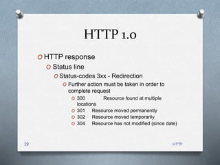 HTTP
19
HTTP 1.0
O HTTP response
O Status line
O Status-codes 3xx - Redirection
O Further action must be taken in order to
complete request
O 300 Resource found at multiple
locations
O 301 Resource moved permanently
O 302 Resource moved temporarily
O 304 Resource has not modified (since date)
 