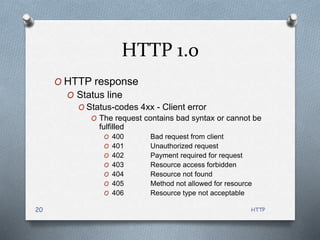 HTTP
20
HTTP 1.0
O HTTP response
O Status line
O Status-codes 4xx - Client error
O The request contains bad syntax or cannot be
fulfilled
O 400 Bad request from client
O 401 Unauthorized request
O 402 Payment required for request
O 403 Resource access forbidden
O 404 Resource not found
O 405 Method not allowed for resource
O 406 Resource type not acceptable
 