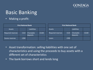 Basic Banking
• Making a profit:
First National Bank
Assets Liabilities
Required reserves +$10 Checkable
deposits
+$100
Excess reserves +$90
First National Bank
Assets Liabilities
Required reserves +$10 Checkable
deposits
+$100
Loans +$90
• Asset transformation: selling liabilities with one set of
characteristics and using the proceeds to buy assets with a
different set of characteristics
• The bank borrows short and lends long
 