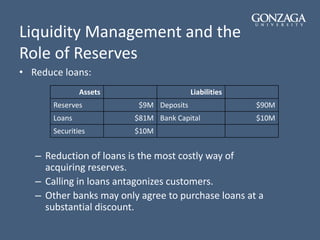 Liquidity Management and the
Role of Reserves
• Reduce loans:
Assets Liabilities
Reserves $9M Deposits $90M
Loans $81M Bank Capital $10M
Securities $10M
– Reduction of loans is the most costly way of
acquiring reserves.
– Calling in loans antagonizes customers.
– Other banks may only agree to purchase loans at a
substantial discount.
 