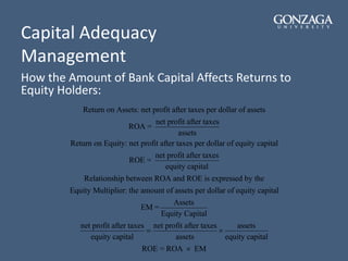 Capital Adequacy
Management
How the Amount of Bank Capital Affects Returns to
Equity Holders:
Return on Assets: net profit after taxes per dollar of assets
ROA =
net profit after taxes
assets
Return on Equity: net profit after taxes per dollar of equity capital
ROE =
net profit after taxes
equity capital
Relationship between ROA and ROE is expressed by the
Equity Multiplier: the amount of assets per dollar of equity capital
EM =
Assets
Equity Capital
net profit after taxes
equity capital

net profit after taxes
assets

assets
equity capital
ROE = ROA  EM
 