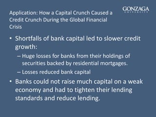 Application: How a Capital Crunch Caused a
Credit Crunch During the Global Financial
Crisis
• Shortfalls of bank capital led to slower credit
growth:
– Huge losses for banks from their holdings of
securities backed by residential mortgages.
– Losses reduced bank capital
• Banks could not raise much capital on a weak
economy and had to tighten their lending
standards and reduce lending.
 