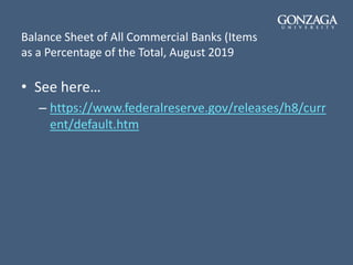 Balance Sheet of All Commercial Banks (Items
as a Percentage of the Total, August 2019
• See here…
– https://www.federalreserve.gov/releases/h8/curr
ent/default.htm
 