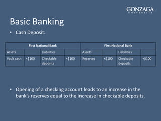Basic Banking
• Cash Deposit:
First National Bank First National Bank
Assets Liabilities Assets Liabilities
Vault cash +$100 Checkable
deposits
+$100 Reserves +$100 Checkable
deposits
+$100
• Opening of a checking account leads to an increase in the
bank’s reserves equal to the increase in checkable deposits.
 