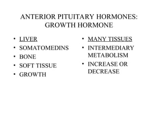 ANTERIOR PITUITARY HORMONES:
GROWTH HORMONE
• LIVER
• SOMATOMEDINS
• BONE
• SOFT TISSUE
• GROWTH
• MANY TISSUES
• INTERMEDIARY
METABOLISM
• INCREASE OR
DECREASE
 