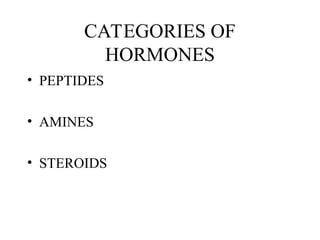 CATEGORIES OF
HORMONES
• PEPTIDES
• AMINES
• STEROIDS
 