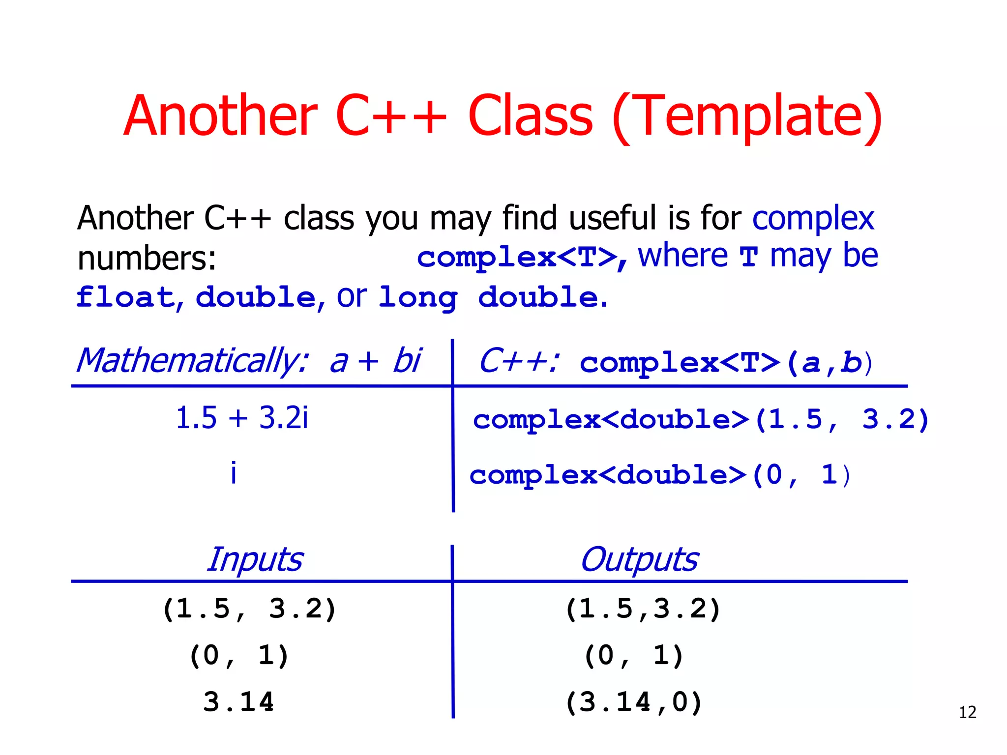 Another C++ class you may find useful is for complex
numbers:
12
Another C++ Class (Template)
Mathematically: a + bi C++: complex<T>(a,b)
1.5 + 3.2i complex<double>(1.5, 3.2)
i complex<double>(0, 1)
Inputs Outputs
(1.5, 3.2) (1.5,3.2)
(0, 1) (0, 1)
3.14 (3.14,0)
complex<T>, where T may be
float, double, or long double.
 