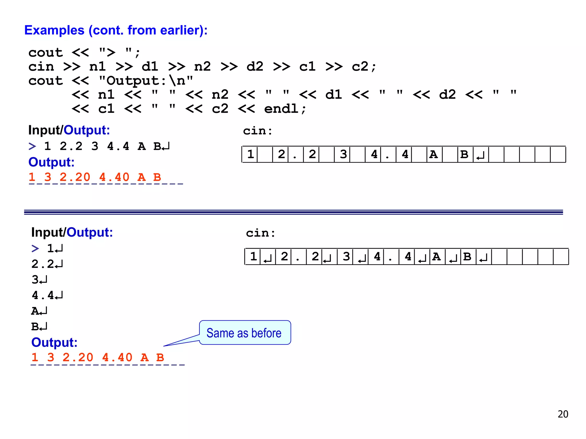 Examples (cont. from earlier):
cout << "> ";
cin >> n1 >> d1 >> n2 >> d2 >> c1 >> c2;
cout << "Output:n"
<< n1 << " " << n2 << " " << d1 << " " << d2 << " "
<< c1 << " " << c2 << endl;
20
Input/Output: cin:
> 1
2.2
3
4.4
A
B
Output:
1 3 2.20 4.40 A B
1 2 . 2 3 4 . 4 A B 





Input/Output: cin:
> 1 2.2 3 4.4 A B
Output:
1 3 2.20 4.40 A B
1 2 . 2 3 4 . 4 A B 
--------------------
--------------------
Same as before
 