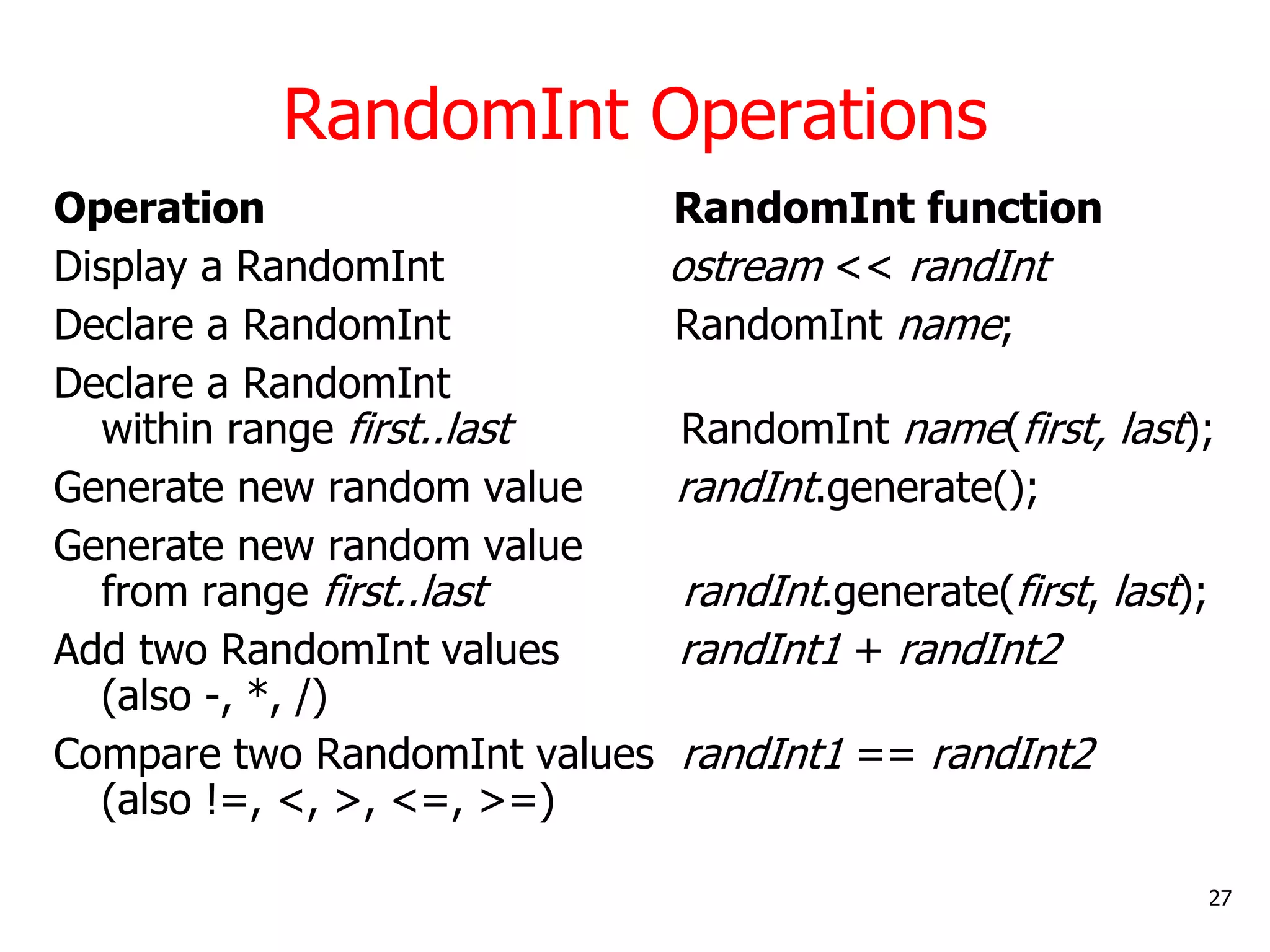 RandomInt Operations
Operation RandomInt function
Display a RandomInt ostream << randInt
Declare a RandomInt RandomInt name;
Declare a RandomInt
within range first..last RandomInt name(first, last);
Generate new random value randInt.generate();
Generate new random value
from range first..last randInt.generate(first, last);
Add two RandomInt values randInt1 + randInt2
(also -, *, /)
Compare two RandomInt values randInt1 == randInt2
(also !=, <, >, <=, >=)
27
 