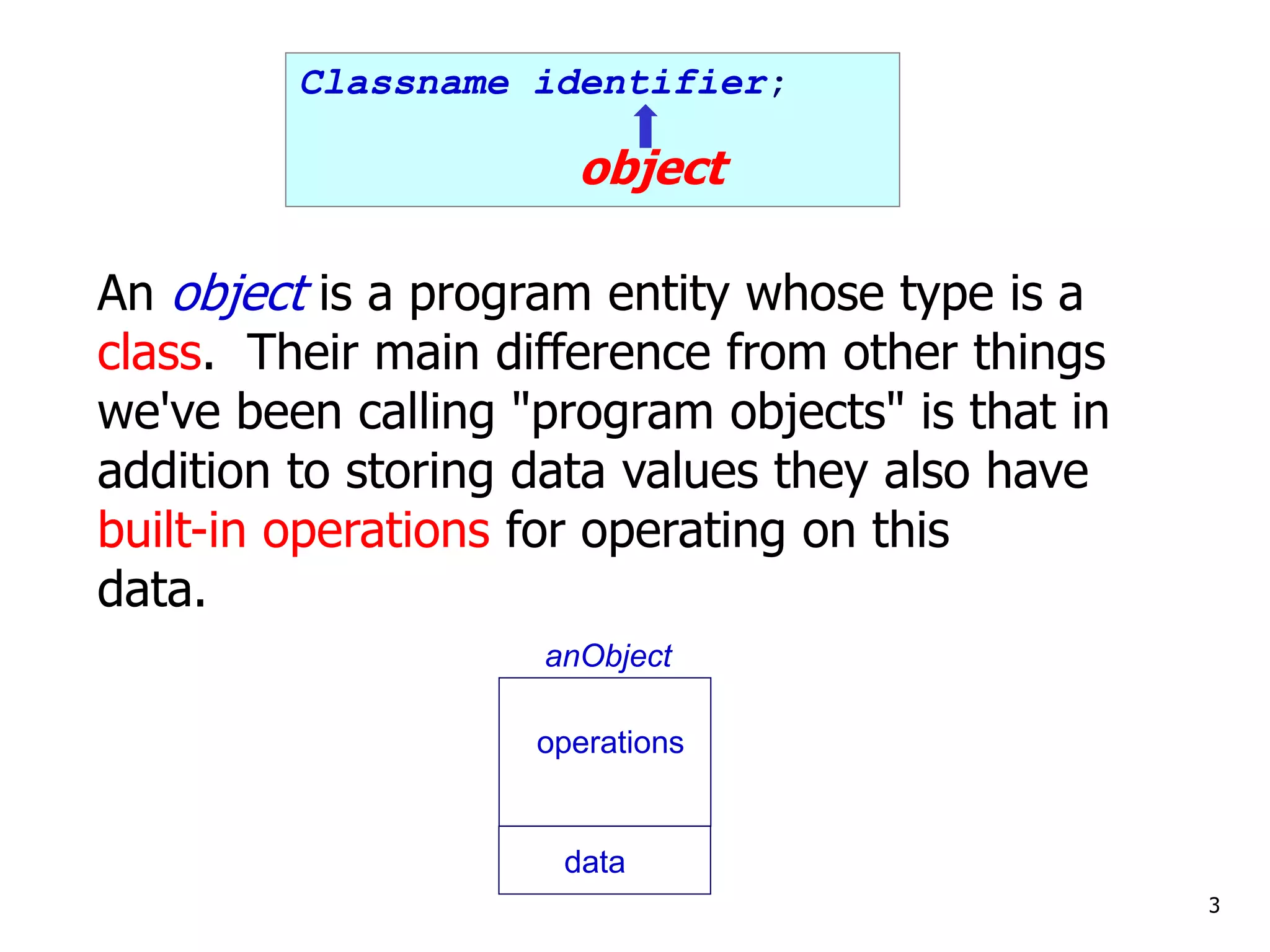 An object is a program entity whose type is a
class. Their main difference from other things
we've been calling "program objects" is that in
addition to storing data values they also have
built-in operations for operating on this
data.
3
Classname identifier;
object
anObject
operations
data
 