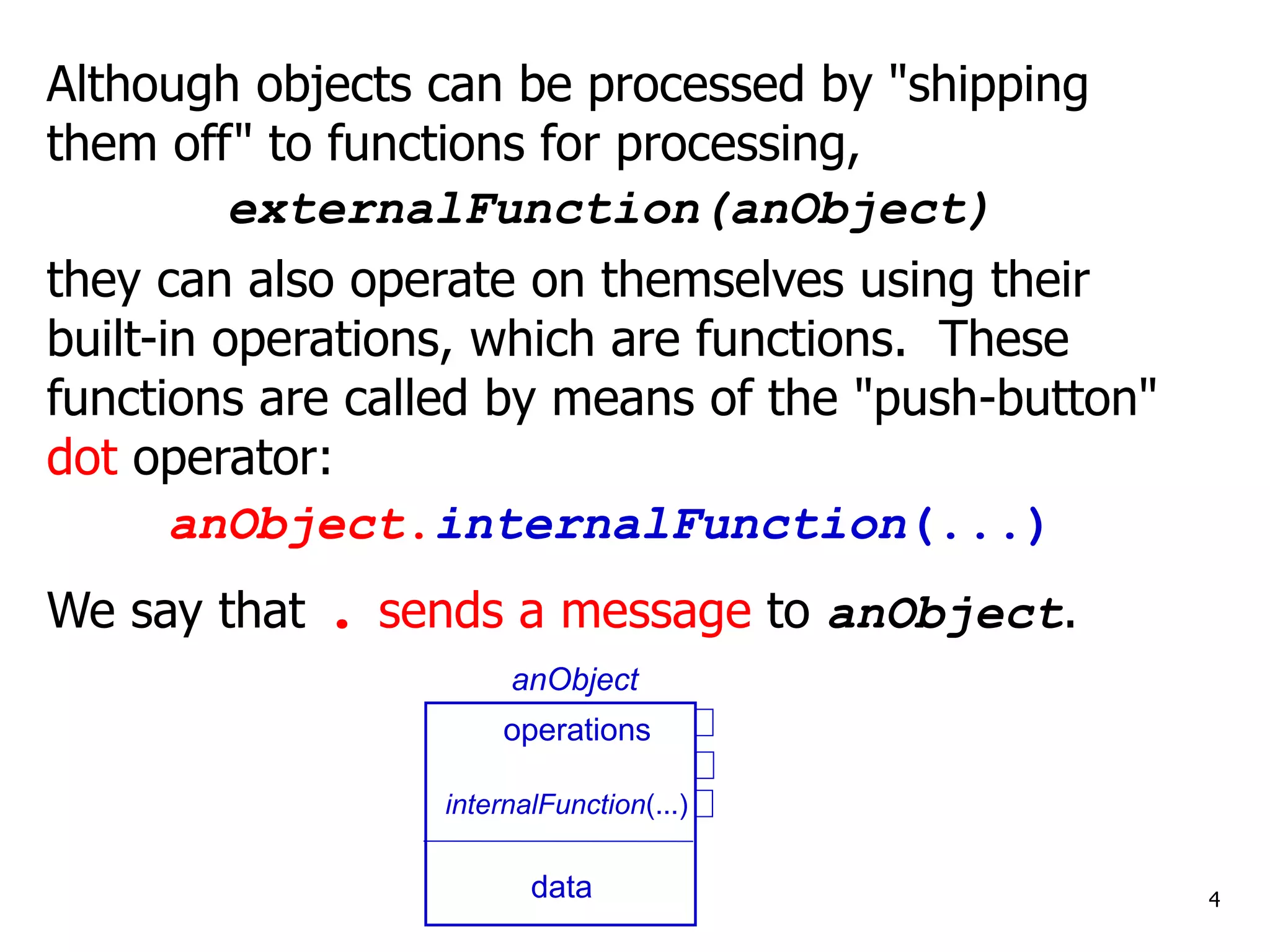 Although objects can be processed by "shipping
them off" to functions for processing,
externalFunction(anObject)
they can also operate on themselves using their
built-in operations, which are functions. These
functions are called by means of the "push-button"
dot operator:
anObject.internalFunction(...)
We say that . sends a message to anObject.
4
anObject
operations
data
internalFunction(...)
 