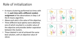 kmeans and em algorithm -8 | machine learning-python |... Machine Learning Lectures -- Clustering (2) | PDF