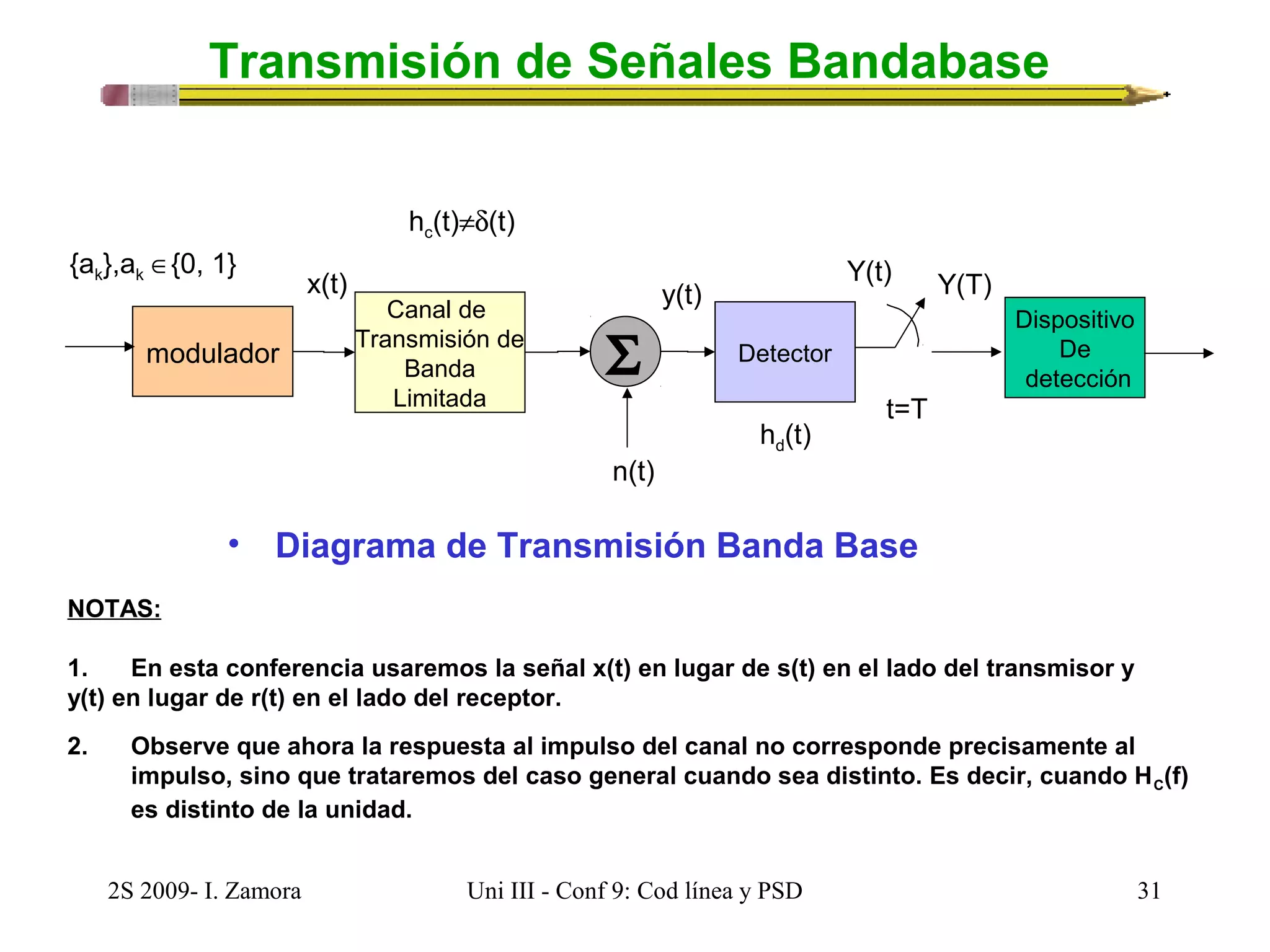 Transmisión de Señales Bandabase 
{ak},ak Î{0, 1} 
modulador 
hc(t)¹d(t) 
Canal de 
Transmisión de 
Banda 
Limitada 
y(t) 
S Detector 
n(t) 
Y(t) 
t=T 
x(t) 
hd(t) 
• Diagrama de Transmisión Banda Base 
Dispositivo 
De 
detección 
Y(T) 
NOTAS: 
1. En esta conferencia usaremos la señal x(t) en lugar de s(t) en el lado del transmisor y 
y(t) en lugar de r(t) en el lado del receptor. 
2. Observe que ahora la respuesta al impulso del canal no corresponde precisamente al 
impulso, sino que trataremos del caso general cuando sea distinto. Es decir, cuando HC(f) 
es distinto de la unidad. 
2S 2009- I. Zamora Uni III - Conf 9: Cod línea y PSD 31 
 
