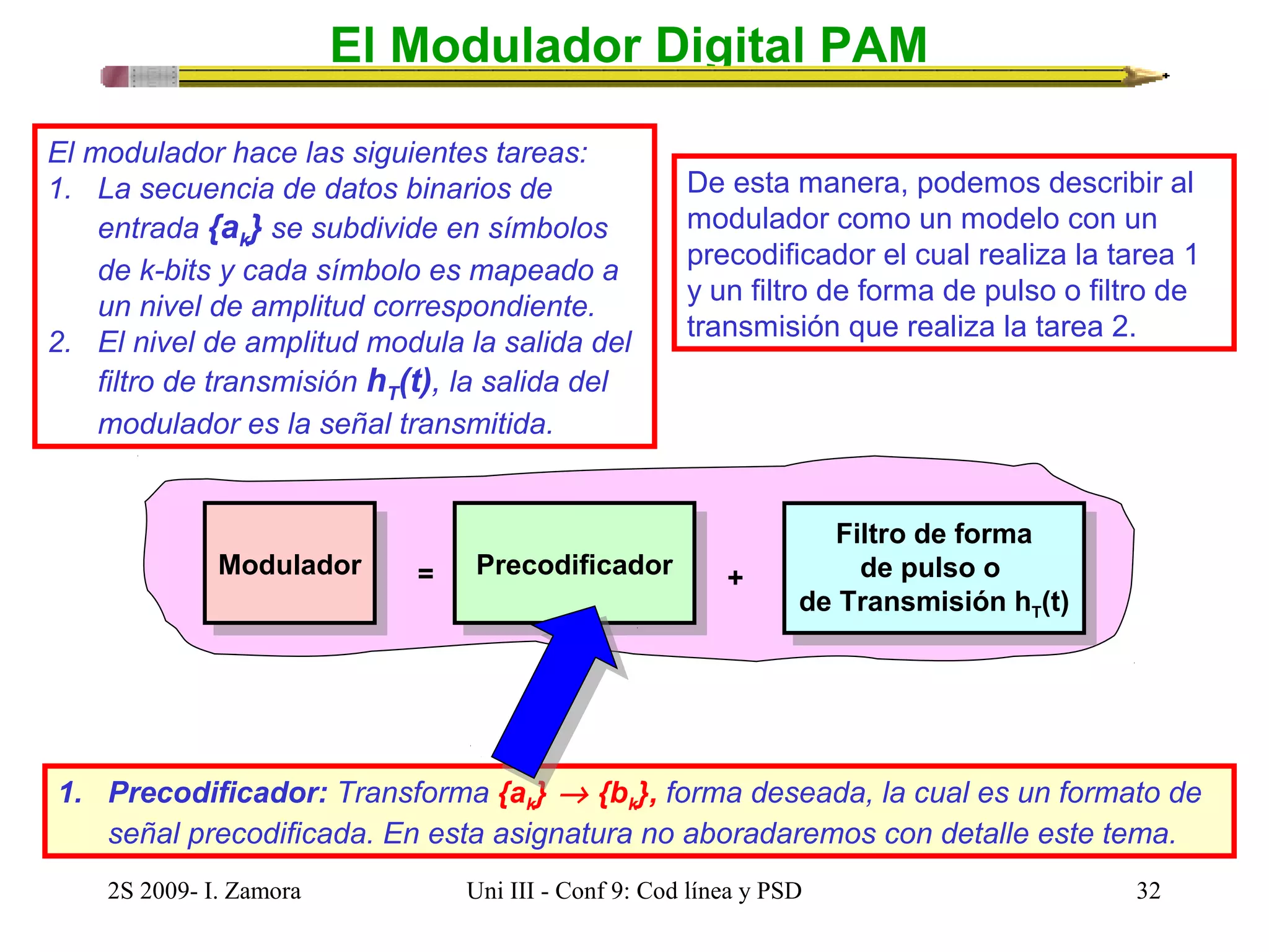El Modulador Digital PAM 
De esta manera, podemos describir al 
modulador como un modelo con un 
precodificador el cual realiza la tarea 1 
y un filtro de forma de pulso o filtro de 
transmisión que realiza la tarea 2. 
El modulador hace las siguientes tareas: 
1. La secuencia de datos binarios de 
entrada {ak} se subdivide en símbolos 
de k-bits y cada símbolo es mapeado a 
un nivel de amplitud correspondiente. 
2. El nivel de amplitud modula la salida del 
filtro de transmisión hT(t), la salida del 
modulador es la señal transmitida. 
MMoodduulaladdoorr 
PPrreeccooddifiifcicaaddoorr 
Filtro de forma 
de pulso o 
de Transmisión hT(t) 
Filtro de forma 
de pulso o 
de Transmisión hT(t) 
= + 
1. Precodificador: Transforma {ak} ® {bk}, forma deseada, la cual es un formato de 
señal precodificada. En esta asignatura no aboradaremos con detalle este tema. 
2S 2009- I. Zamora Uni III - Conf 9: Cod línea y PSD 32 
 