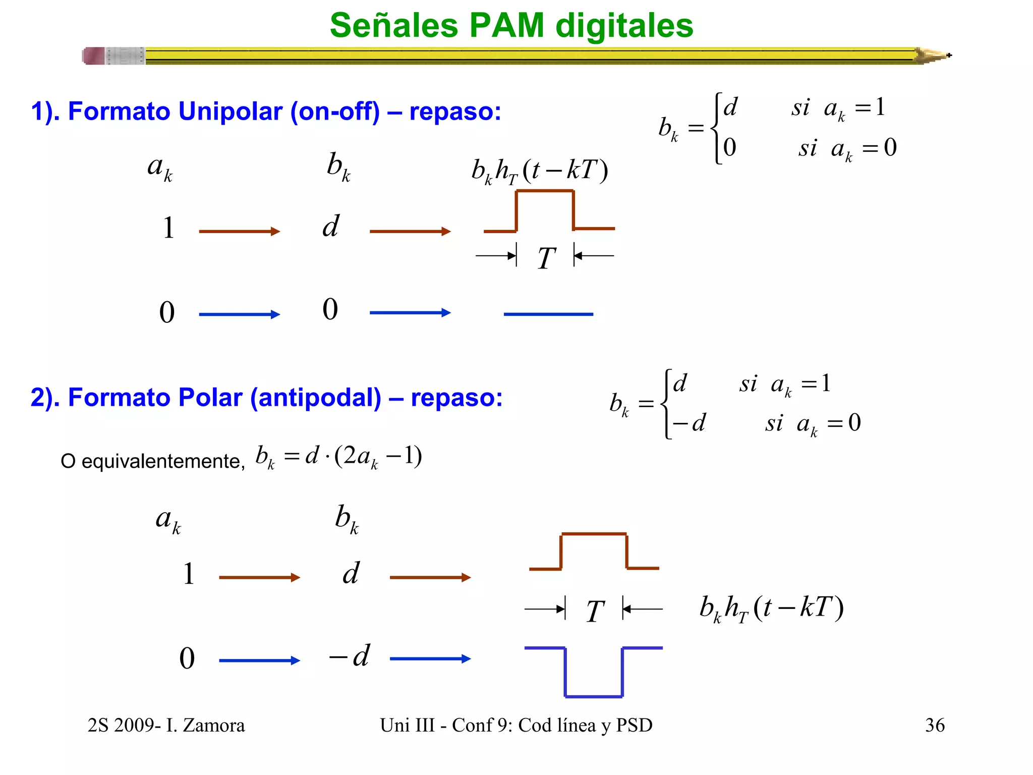 Señales PAM digitales 
1). Formato Unipolar (on-off) – repaso: 
d si a 
î í ì 
= 
1 
k 
= 
0 = 
0 
k 
b 
k si a 
b h (t kT) k T k - a k b 
1 
d 
0 0 
2). Formato Polar (antipodal) – repaso: 
= ×(2 -1) k k O equivalentemente, b d a 
k a k b 
T 
1 
d 
0 - d 
d si a 
î í ì 
= 
1 
k 
b 
k d si a 
- = 
= 
0 
k 
b h (t kT) k T - 
T 
2S 2009- I. Zamora Uni III - Conf 9: Cod línea y PSD 36 
 