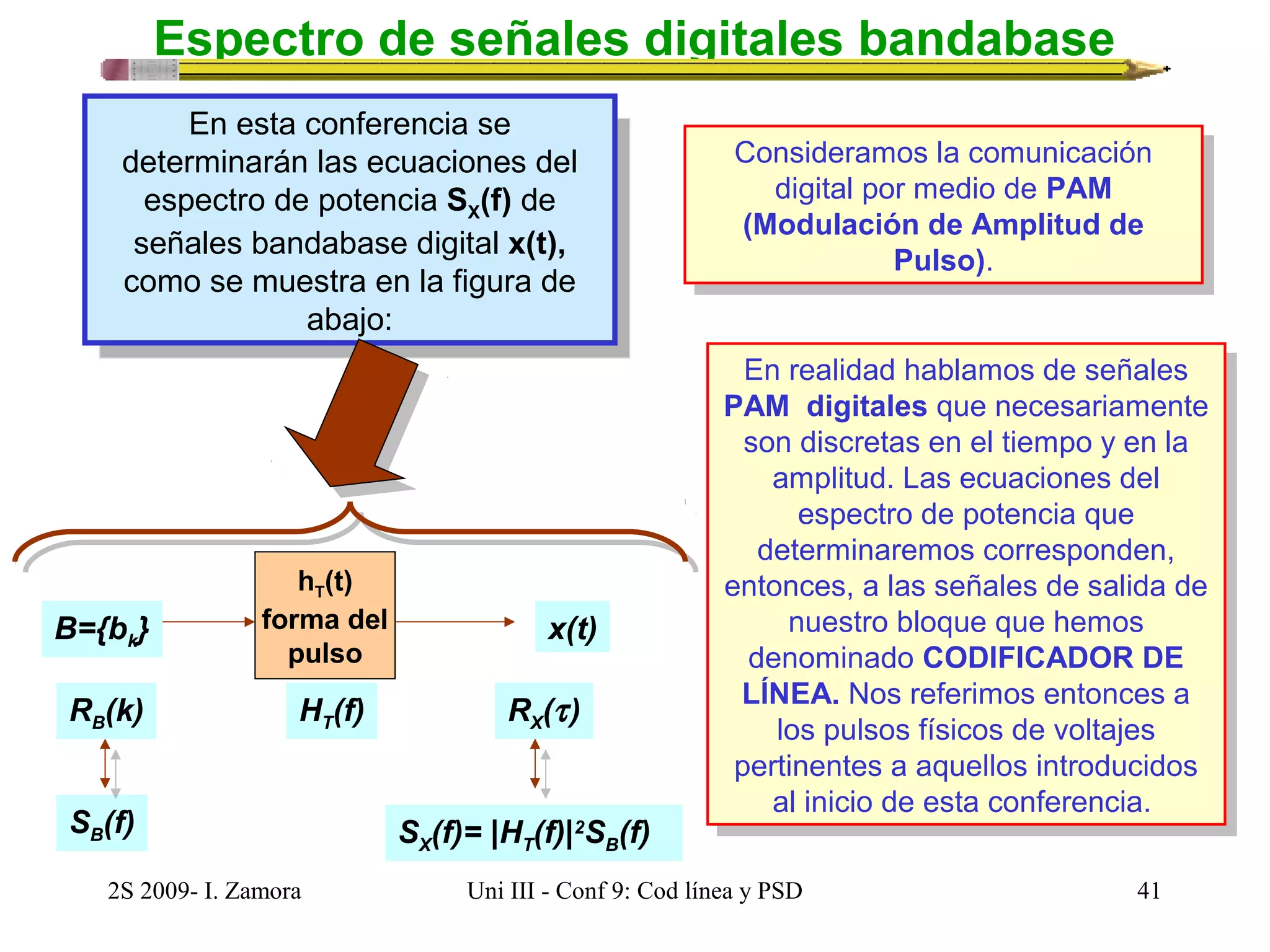 Espectro de señales digitales bandabase 
En esta conferencia se 
determinarán las ecuaciones del 
espectro de potencia SX(f) de 
señales bandabase digital x(t), 
como se muestra en la figura de 
abajo: 
hT(t) 
forma del 
pulso 
B={bk} x(t) 
RB(k) HT(f) RX(t ) 
SB(f) SX(f)= |HT(f)|2SB(f) 
Consideramos la comunicación 
digital por medio de PAM 
(Modulación de Amplitud de 
Consideramos la comunicación 
digital por medio de PAM 
(Modulación de Amplitud de 
Pulso). 
Pulso). 
En realidad hablamos de señales 
PAM digitales que necesariamente 
son discretas en el tiempo y en la 
En realidad hablamos de señales 
PAM digitales que necesariamente 
son discretas en el tiempo y en la 
amplitud. Las ecuaciones del 
espectro de potencia que 
determinaremos corresponden, 
entonces, a las señales de salida de 
amplitud. Las ecuaciones del 
espectro de potencia que 
determinaremos corresponden, 
entonces, a las señales de salida de 
nuestro bloque que hemos 
denominado CODIFICADOR DE 
LÍNEA. Nos referimos entonces a 
los pulsos físicos de voltajes 
pertinentes a aquellos introducidos 
al inicio de esta conferencia. 
nuestro bloque que hemos 
denominado CODIFICADOR DE 
LÍNEA. Nos referimos entonces a 
los pulsos físicos de voltajes 
pertinentes a aquellos introducidos 
al inicio de esta conferencia. 
2S 2009- I. Zamora Uni III - Conf 9: Cod línea y PSD 41 
 