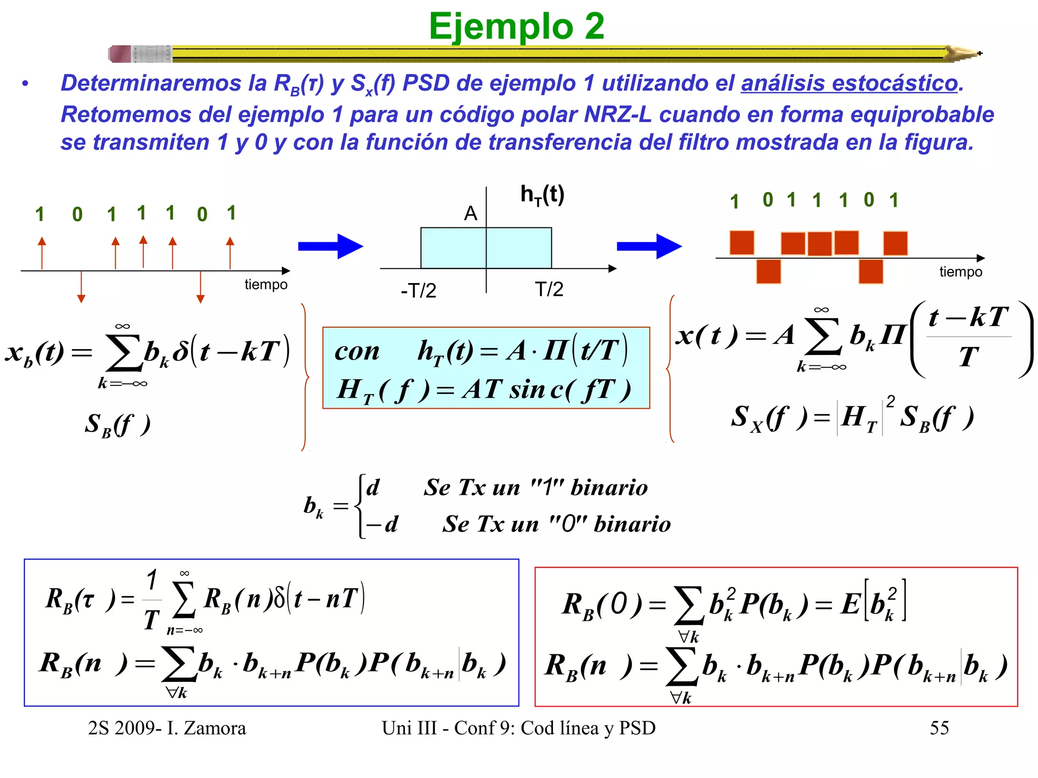 Ejemplo 2 
• Determinaremos la RB(τ) y Sx(f) PSD de ejemplo 1 utilizando el análisis estocástico. 
Retomemos del ejemplo 1 para un código polar NRZ-L cuando en forma equiprobable 
se transmiten 1 y 0 y con la función de transferencia del filtro mostrada en la figura. 
A 1 0 1 1 1 0 1 
x( t ) A b Π t kT 
hT(t) 
b k kT t δ b (t) x å¥ 
con h (t) A Π(t/T ) T = × 
H ( f ) AT sinc( fT ) T = 
=-¥ 
2 = 
( ) å¥ 
=-¥ 
= - 
k 
ö çè 
S (f ) B S (f ) H S (f ) X T B 
d Se Tx un " " binario 
1 
bk 0 
R (τ ) 1 
R ( n ) t nT 
B B R (n ) b b P(b )P( b b ) k n k 
=å × + 
B k k n k + 
B k k b E ) P(b b ) ( R = =å" 
R (n ) b b P(b )P( b b ) k n k 
=å × + 
B k k n k + 
2S 2009- I. Zamora Uni III - Conf 9: Cod línea y PSD 55 
÷ø 
= æ - 
k 
k T 
-T/2 T/2 
tiempo 
1 0 1 1 1 0 1 
tiempo 
( ) å¥ 
=-¥ 
= d - 
n 
T 
k 
" 
0 2 [ k2 ] 
k 
k 
" 
î í ì 
- 
= 
d Se Tx un " " binario 
 