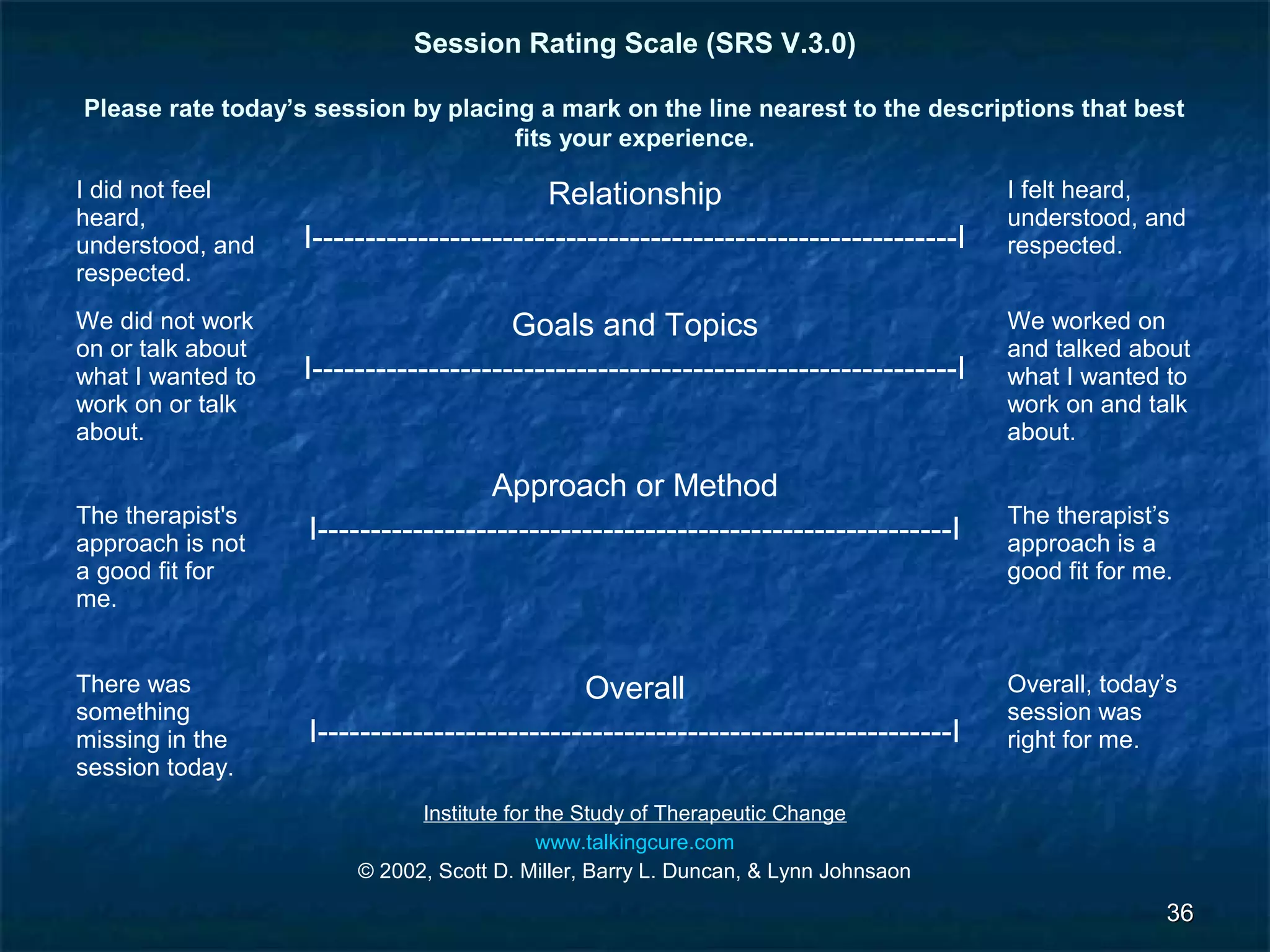 Session Rating Scale (SRS V.3.0) 
Please rate today’s session by placing a mark on the line nearest to the descriptions that best 
fits your experience. 
I did not feel 
heard, 
understood, and 
respected. 
Relationship 
I-------------------------------------------------------------I 
I felt heard, 
understood, and 
respected. 
We did not work 
on or talk about 
what I wanted to 
work on or talk 
about. 
Goals and Topics 
I-------------------------------------------------------------I 
We worked on 
and talked about 
what I wanted to 
work on and talk 
about. 
The therapist's 
approach is not 
a good fit for 
me. 
Approach or Method 
I------------------------------------------------------------I The therapist’s 
approach is a 
good fit for me. 
There was 
something 
missing in the 
session today. 
Overall 
I------------------------------------------------------------I 
Overall, today’s 
session was 
right for me. 
Institute for the Study of Therapeutic Change 
www.talkingcure.com 
© 2002, Scott D. Miller, Barry L. Duncan, & Lynn Johnsaon 
3366 
 