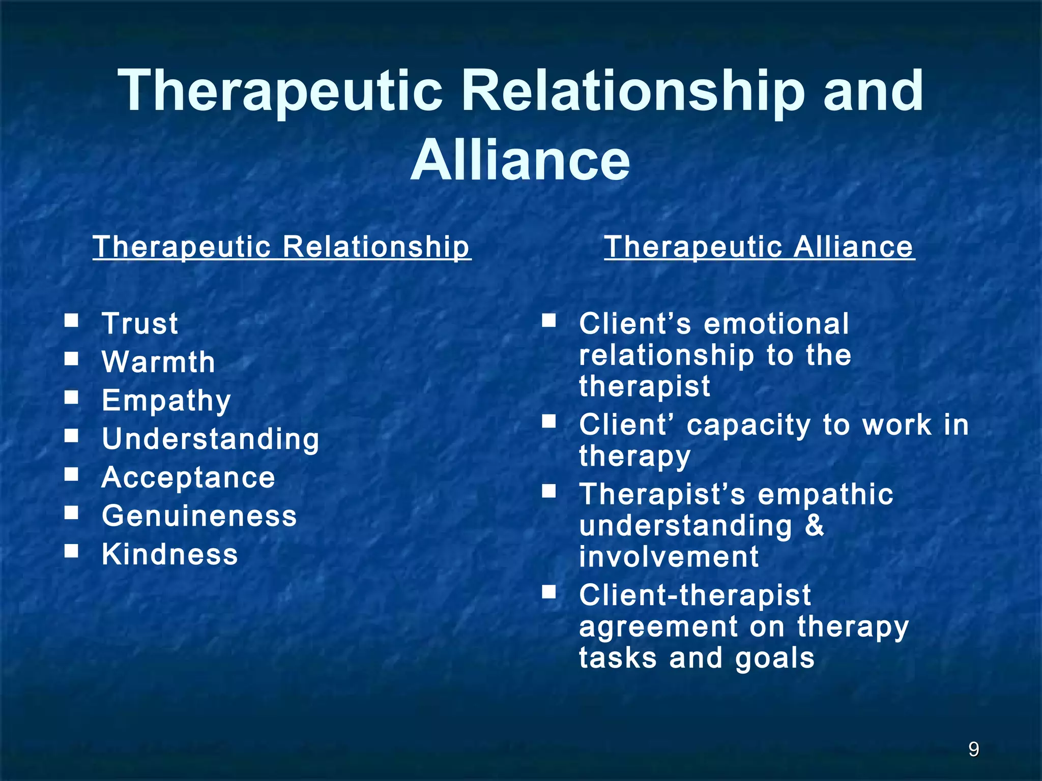 99 
Therapeutic Relationship and 
Alliance 
Therapeutic Relationship 
 Trust 
 Warmth 
 Empathy 
 Understanding 
 Acceptance 
 Genuineness 
 Kindness 
Therapeutic Alliance 
 Client’s emotional 
relationship to the 
therapist 
 Client’ capacity to work in 
therapy 
 Therapist’s empathic 
understanding & 
involvement 
 Client-therapist 
agreement on therapy 
tasks and goals 
 