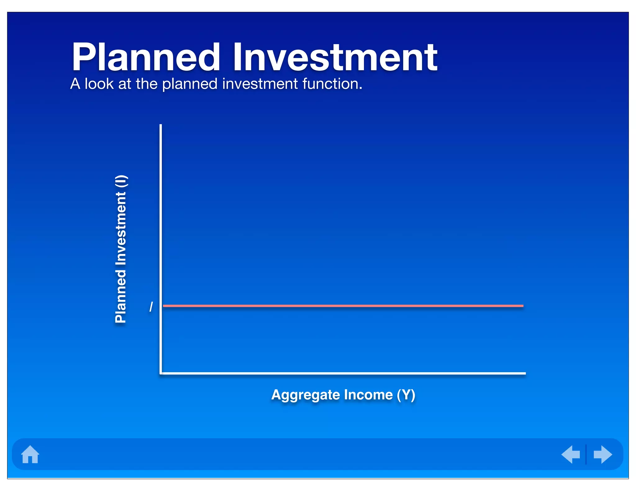 Planned InvestmentA look at the planned investment function.
PlannedInvestment(I)
Aggregate Income (Y)
I
 