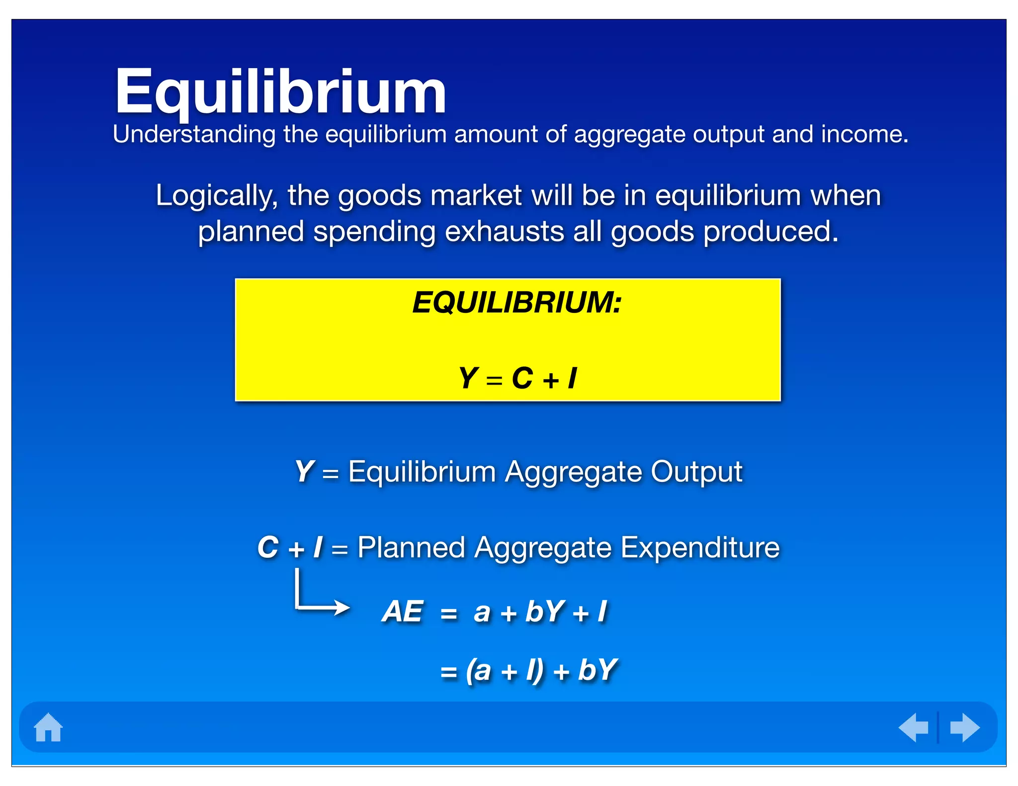EquilibriumUnderstanding the equilibrium amount of aggregate output and income.
Logically, the goods market will be in equilibrium when
planned spending exhausts all goods produced.
Y = Equilibrium Aggregate Output
C + I = Planned Aggregate Expenditure
EQUILIBRIUM:
Y = C + I
AE = a + bY + I
= (a + I) + bY
 