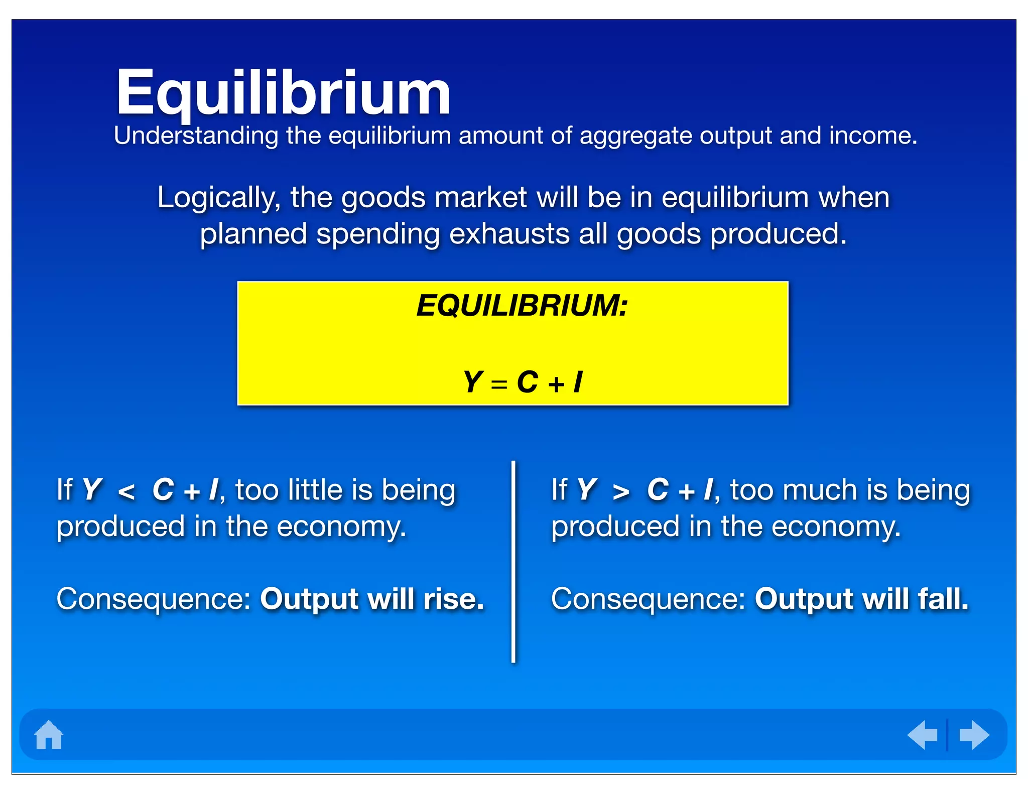 EquilibriumUnderstanding the equilibrium amount of aggregate output and income.
Logically, the goods market will be in equilibrium when
planned spending exhausts all goods produced.
If Y > C + I, too much is being
produced in the economy.
Consequence: Output will fall.
EQUILIBRIUM:
Y = C + I
If Y < C + I, too little is being
produced in the economy.
Consequence: Output will rise.
 