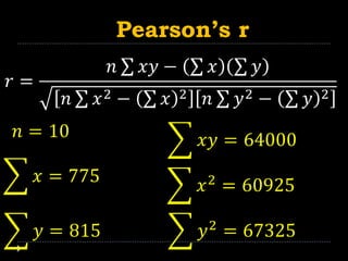 LECTURE 9 CORRELATION (Pearsons r and t test).pptx