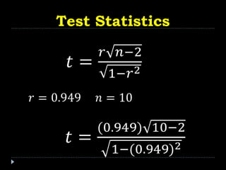 LECTURE 9 CORRELATION (Pearsons r and t test).pptx