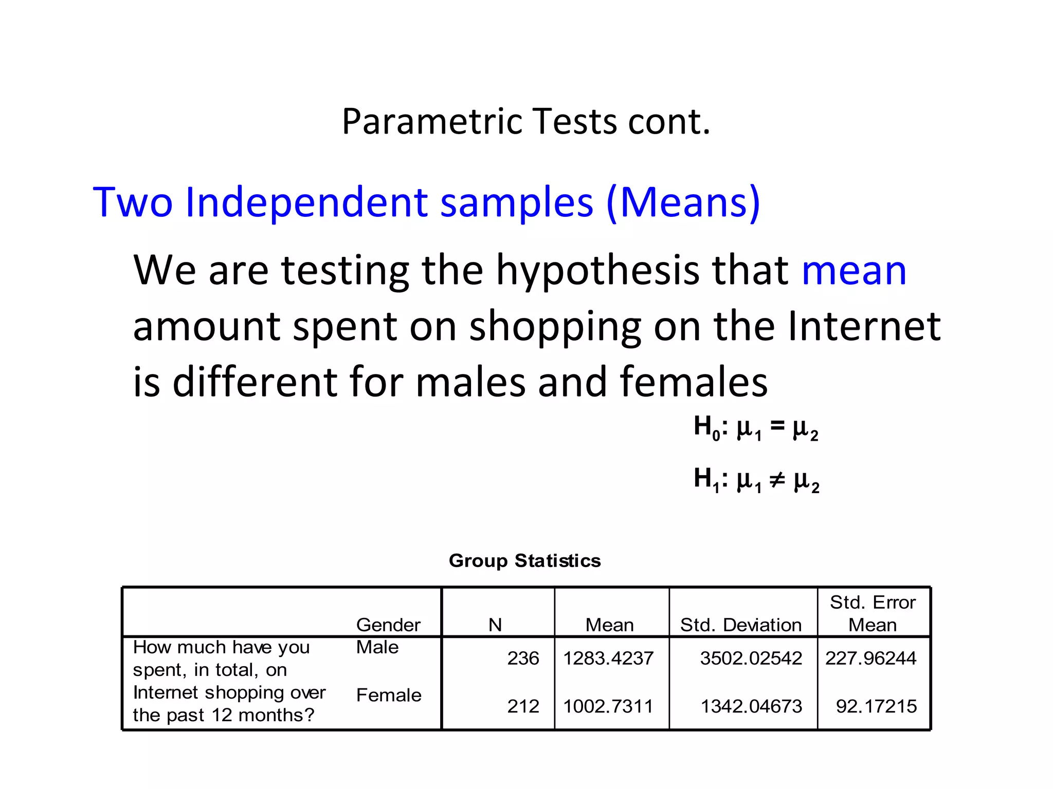 Parametric Tests cont.

Two Independent samples (Means)
 We are testing the hypothesis that mean
 amount spent on shopping on the Internet
 is different for males and females
                                                              H0: µ 1 = µ 2
                                                              H1: µ 1 ≠ µ 2


                                   Group Statistics

                                                                              Std. Error
                          Gender       N           Mean      Std. Deviation     Mean
 How much have you        Male
                                           236   1283.4237     3502.02542     227.96244
 spent, in total, on
 Internet shopping over   Female
 the past 12 months?                       212   1002.7311     1342.04673      92.17215
 