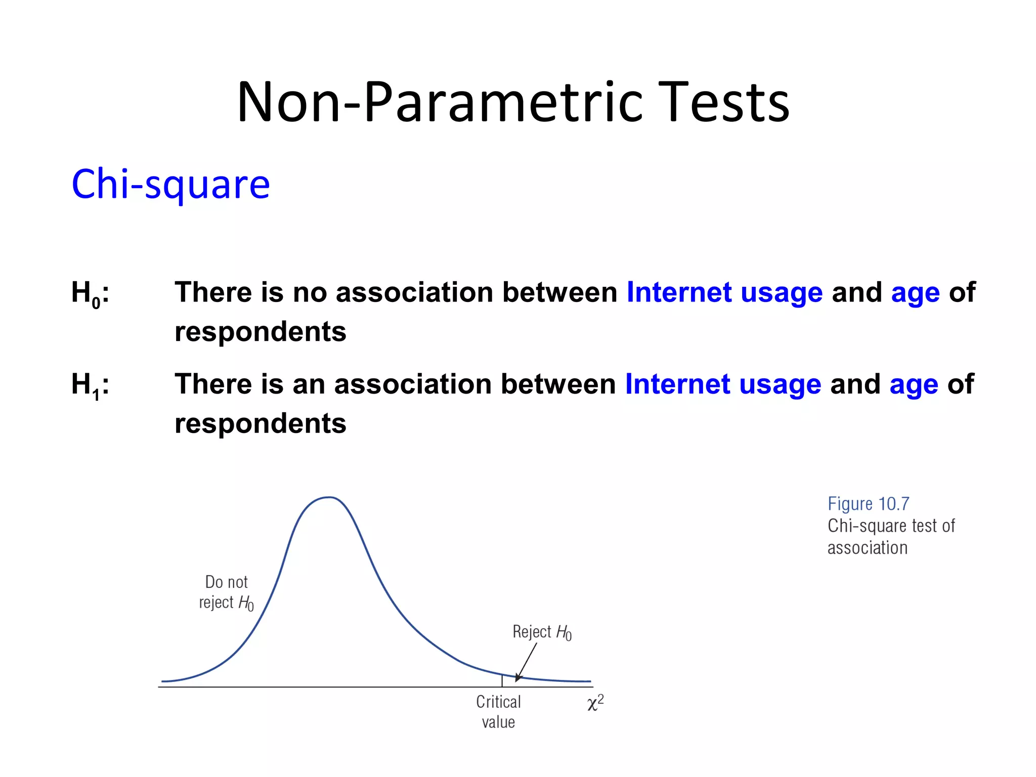 Non-Parametric Tests
Chi-square

H0:   There is no association between Internet usage and age of
      respondents
H1:   There is an association between Internet usage and age of
      respondents
 