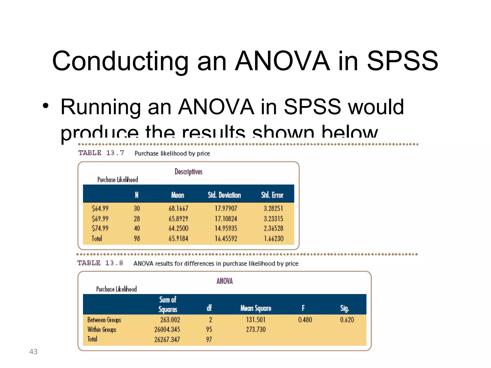 Conducting an ANOVA in SPSS
     • Running an ANOVA in SPSS would
       produce the results shown below.




43
 