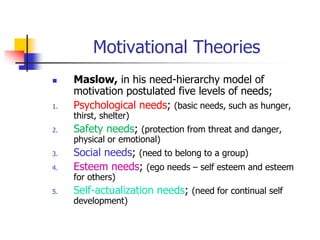 Motivational Theories
 Maslow, in his need-hierarchy model of
motivation postulated five levels of needs;
1. Psychological needs; (basic needs, such as hunger,
thirst, shelter)
2. Safety needs; (protection from threat and danger,
physical or emotional)
3. Social needs; (need to belong to a group)
4. Esteem needs; (ego needs – self esteem and esteem
for others)
5. Self-actualization needs; (need for continual self
development)
 