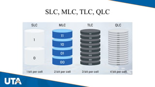 SLC, MLC, TLC, QLC
 