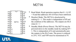 M2716
 Read Mode: Read operation requires that G = 0, EP
= 0 and that addresses A0-A10 have been stabilized.
 Deselect Mode: The M2716 is deselected by
making G = 1. This mode is independent of EP and
the condition of the addresses. The outputs are Hi-Z
when G = 1
 Standby Mode (Power Down). The M2716 may be
powered down to the standby mode by making EP =
1. This is independent of G and automatically puts
the outputs in the Hi-Z state. The power is reduced
to 25%. VCC and VPP must be maintained at 5V.
 