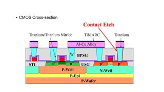 Lecture 9_Etch, How Etching was done in semiconductor process | PDF
