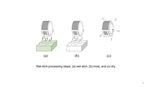 Lecture 9_Etch, How Etching was done in semiconductor process | PDF