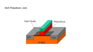 Lecture 9_Etch, How Etching was done in semiconductor process | PDF