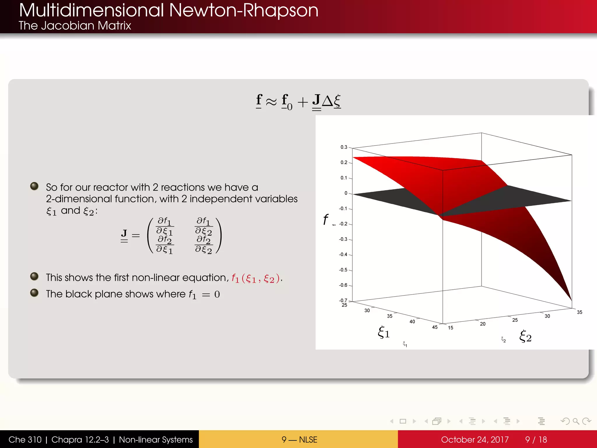 Multidimensional Newton-Rhapson
The Jacobian Matrix
f ≈ f0 + J∆ξ
So for our reactor with 2 reactions we have a
2-dimensional function, with 2 independent variables
ξ1 and ξ2:
J =


∂f1
∂ξ1
∂f1
∂ξ2
∂f2
∂ξ1
∂f2
∂ξ2


This shows the first non-linear equation, f1(ξ1, ξ2).
The black plane shows where f1 = 0
f
ξ1 ξ2
Che 310 | Chapra 12.2–3 | Non-linear Systems 9 — NLSE October 24, 2017 9 / 18
 