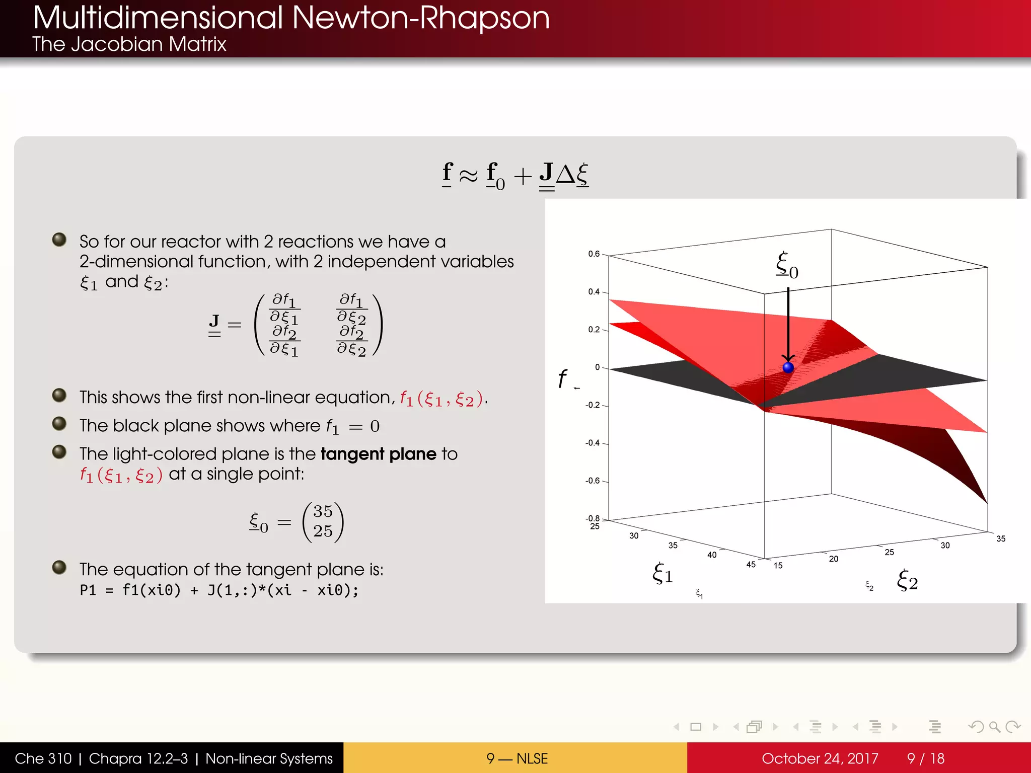 Multidimensional Newton-Rhapson
The Jacobian Matrix
f ≈ f0 + J∆ξ
So for our reactor with 2 reactions we have a
2-dimensional function, with 2 independent variables
ξ1 and ξ2:
J =


∂f1
∂ξ1
∂f1
∂ξ2
∂f2
∂ξ1
∂f2
∂ξ2


This shows the first non-linear equation, f1(ξ1, ξ2).
The black plane shows where f1 = 0
The light-colored plane is the tangent plane to
f1(ξ1, ξ2) at a single point:
ξ0 =
35
25
The equation of the tangent plane is:
P1 = f1(xi0) + J(1,:)*(xi - xi0);
f
ξ1 ξ2
ξ0
Che 310 | Chapra 12.2–3 | Non-linear Systems 9 — NLSE October 24, 2017 9 / 18
 