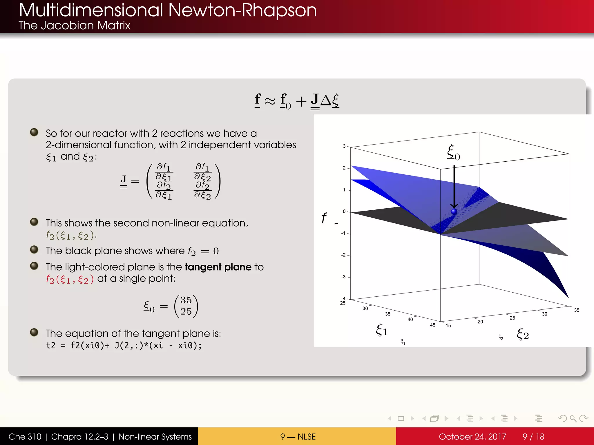 Multidimensional Newton-Rhapson
The Jacobian Matrix
f ≈ f0 + J∆ξ
So for our reactor with 2 reactions we have a
2-dimensional function, with 2 independent variables
ξ1 and ξ2:
J =


∂f1
∂ξ1
∂f1
∂ξ2
∂f2
∂ξ1
∂f2
∂ξ2


This shows the second non-linear equation,
f2(ξ1, ξ2).
The black plane shows where f2 = 0
The light-colored plane is the tangent plane to
f2(ξ1, ξ2) at a single point:
ξ0 =
35
25
The equation of the tangent plane is:
t2 = f2(xi0)+ J(2,:)*(xi - xi0);
f
ξ1 ξ2
ξ0
Che 310 | Chapra 12.2–3 | Non-linear Systems 9 — NLSE October 24, 2017 9 / 18
 