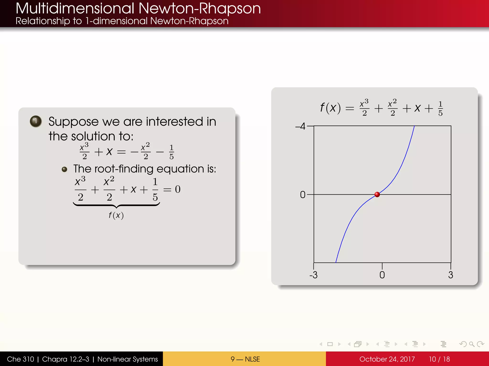 Multidimensional Newton-Rhapson
Relationship to 1-dimensional Newton-Rhapson
1 Suppose we are interested in
the solution to:
x3
2
+ x = −x2
2
− 1
5
The root-finding equation is:
x3
2
+
x2
2
+ x +
1
5
f(x)
= 0
f(x) = x3
2
+ x2
2
+ x + 1
5
-3 0 3
–4
0
4
xr
Che 310 | Chapra 12.2–3 | Non-linear Systems 9 — NLSE October 24, 2017 10 / 18
 