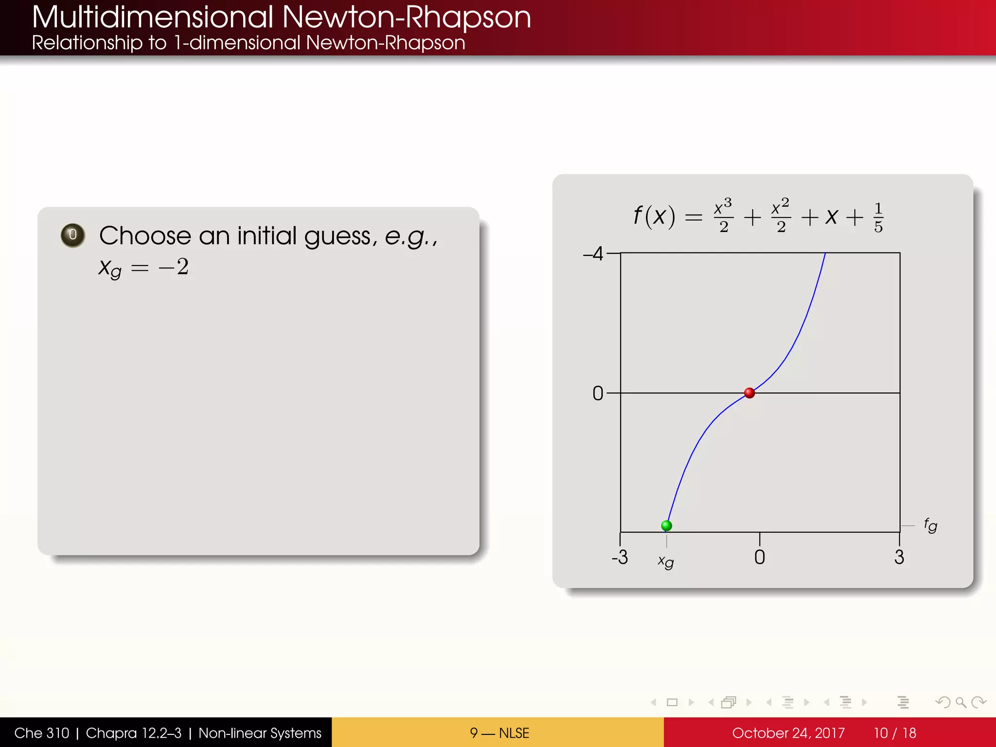 Multidimensional Newton-Rhapson
Relationship to 1-dimensional Newton-Rhapson
0 Choose an initial guess, e.g.,
xg = −2
f(x) = x3
2
+ x2
2
+ x + 1
5
-3 0 3
–4
0
4
xrxg
fg
Che 310 | Chapra 12.2–3 | Non-linear Systems 9 — NLSE October 24, 2017 10 / 18
 