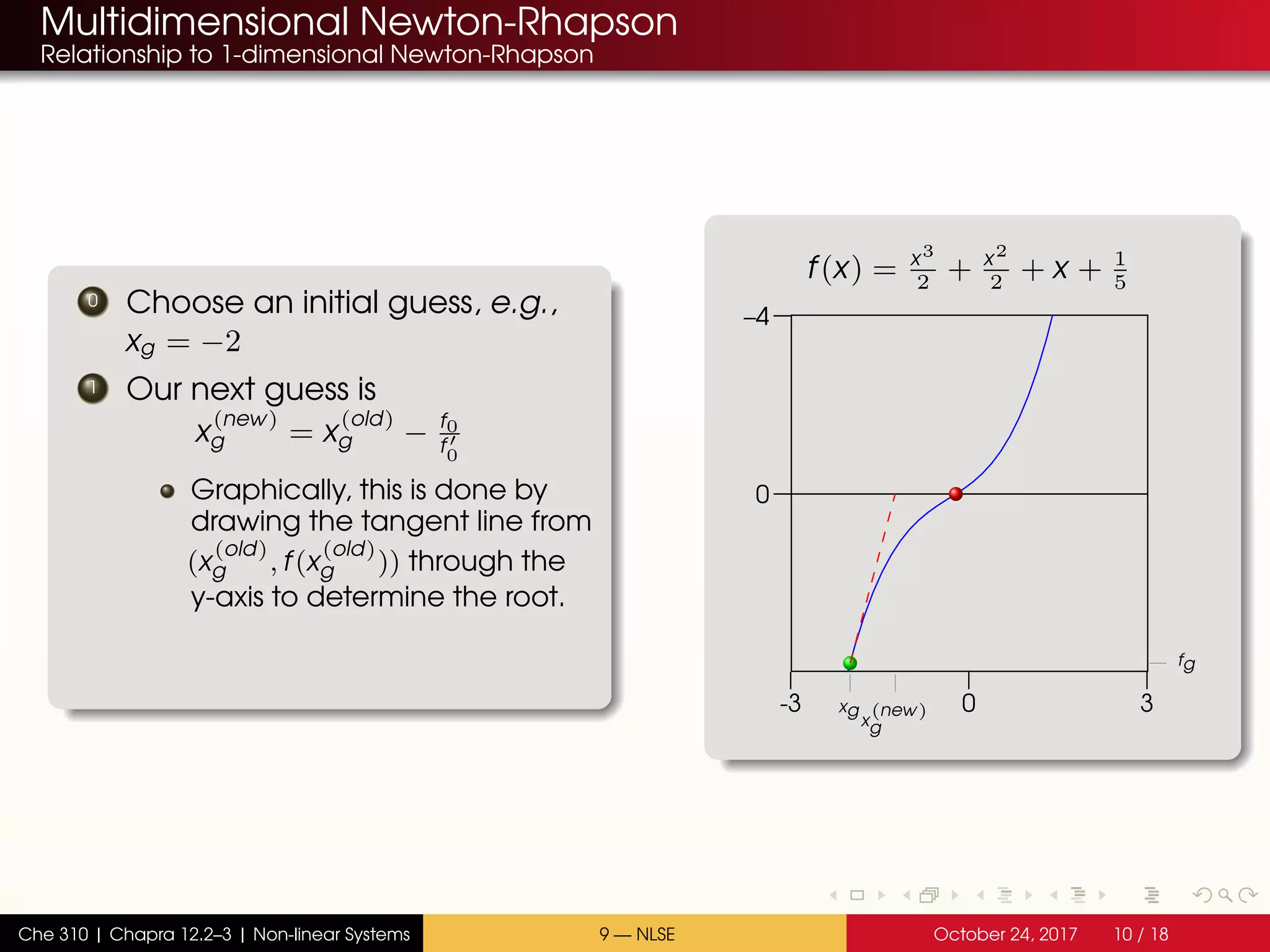 Multidimensional Newton-Rhapson
Relationship to 1-dimensional Newton-Rhapson
0 Choose an initial guess, e.g.,
xg = −2
1 Our next guess is
x
(new)
g = x
(old)
g − f0
f0
Graphically, this is done by
drawing the tangent line from
(x
(old)
g , f(x
(old)
g )) through the
y-axis to determine the root.
f(x) = x3
2
+ x2
2
+ x + 1
5
-3 0 3
–4
0
4
xrxg
fg
x
(new)
g
Che 310 | Chapra 12.2–3 | Non-linear Systems 9 — NLSE October 24, 2017 10 / 18
 