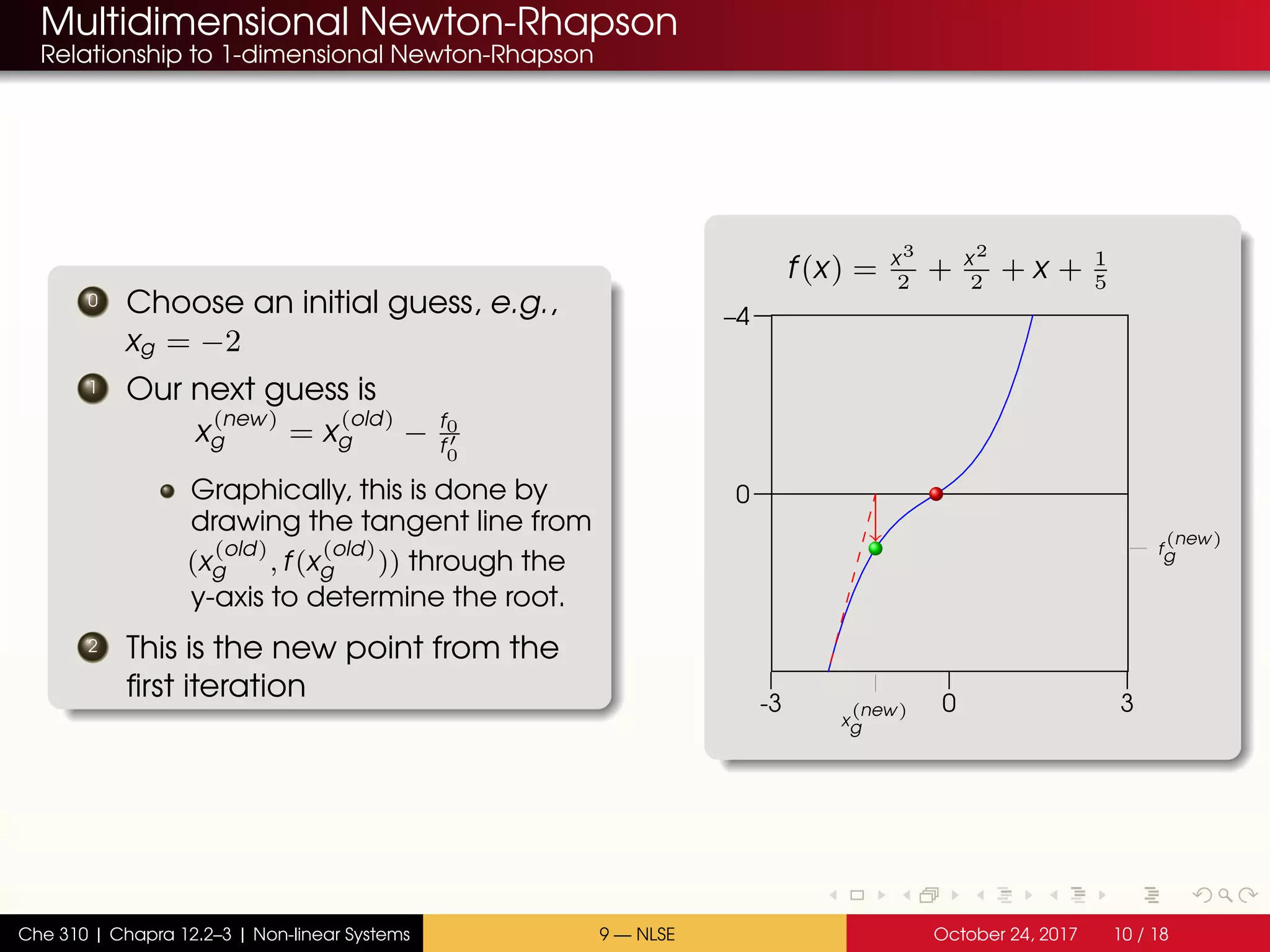 Multidimensional Newton-Rhapson
Relationship to 1-dimensional Newton-Rhapson
0 Choose an initial guess, e.g.,
xg = −2
1 Our next guess is
x
(new)
g = x
(old)
g − f0
f0
Graphically, this is done by
drawing the tangent line from
(x
(old)
g , f(x
(old)
g )) through the
y-axis to determine the root.
2 This is the new point from the
first iteration
f(x) = x3
2
+ x2
2
+ x + 1
5
-3 0 3
–4
0
4
xr
x
(new)
g
f
(new)
g
Che 310 | Chapra 12.2–3 | Non-linear Systems 9 — NLSE October 24, 2017 10 / 18
 