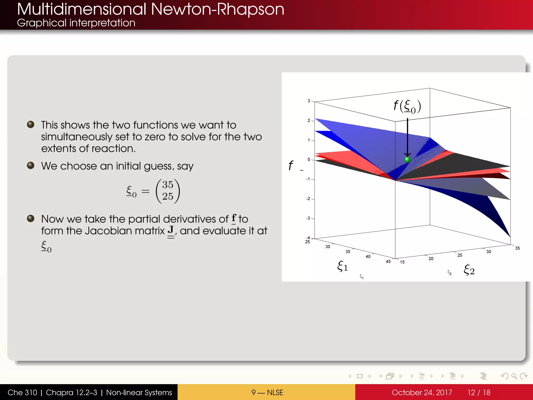 Multidimensional Newton-Rhapson
Graphical interpretation
This shows the two functions we want to
simultaneously set to zero to solve for the two
extents of reaction.
We choose an initial guess, say
ξ0 =
35
25
Now we take the partial derivatives of f to
form the Jacobian matrix J, and evaluate it at
ξ0
f
ξ1 ξ2
f(ξ0)
Che 310 | Chapra 12.2–3 | Non-linear Systems 9 — NLSE October 24, 2017 12 / 18
 